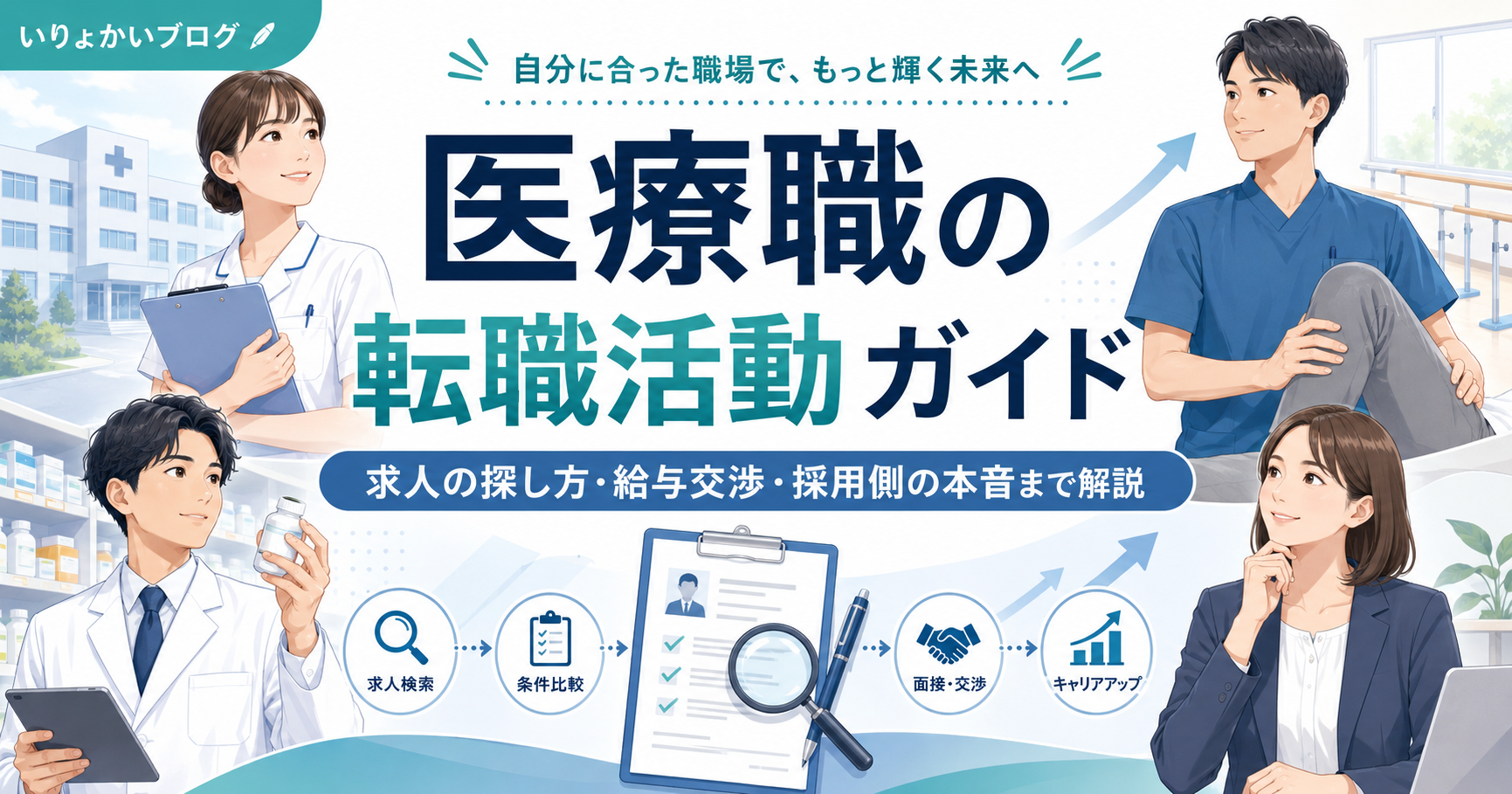医療職の転職活動ガイド。求人検索、条件比較、面接・給与交渉、キャリアアップまでを看護師・薬剤師・リハビリ職・採用担当者のイラストで表現したアイキャッチ画像